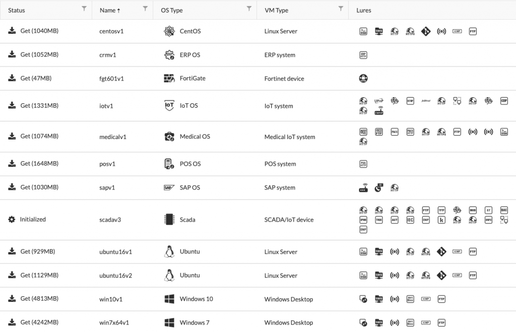 FortiDeceptor for OT Honeypots – Andrew Travis